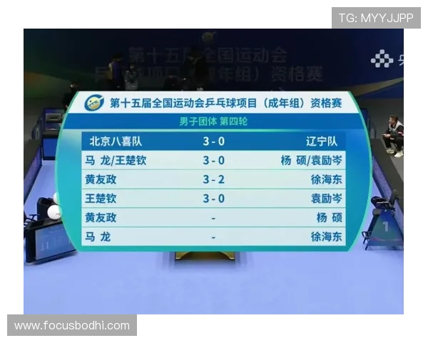 乒乓球耐力排行榜揭晓北京乒乓球队荣获第三名佳绩 乒乓球耐力排行榜揭晓北京乒乓球队荣获第三名佳绩