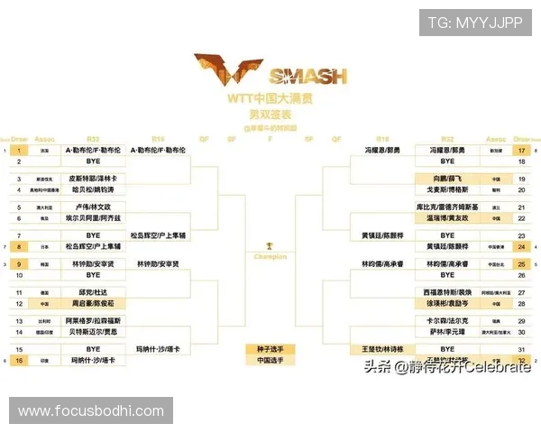 乒乓球战术排行榜出炉成都乒乓球队荣登第十名引发热议