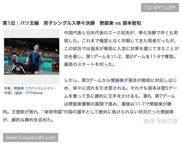 乒乓球速度实力榜单权威发布揭示顶尖选手排名与技术分析 乒乓球速度实力榜单权威发布揭示顶尖选手排名与技术分析