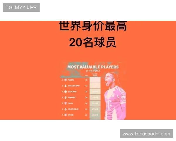 亚洲足坛天价巨星揭秘他为何成为最贵足球明星 亚洲足坛天价巨星揭秘他为何成为最贵足球明星