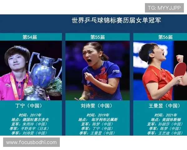 全国锦标赛分析:北京乒乓球队战术运用与表现深度解读 全国锦标赛分析:北京乒乓球队战术运用与表现深度解读