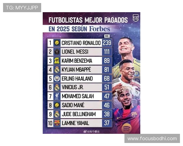 全球足球明星身价榜揭晓谁是最富有的球员及其背后的故事 全球足球明星身价榜揭晓谁是最富有的球员及其背后的故事