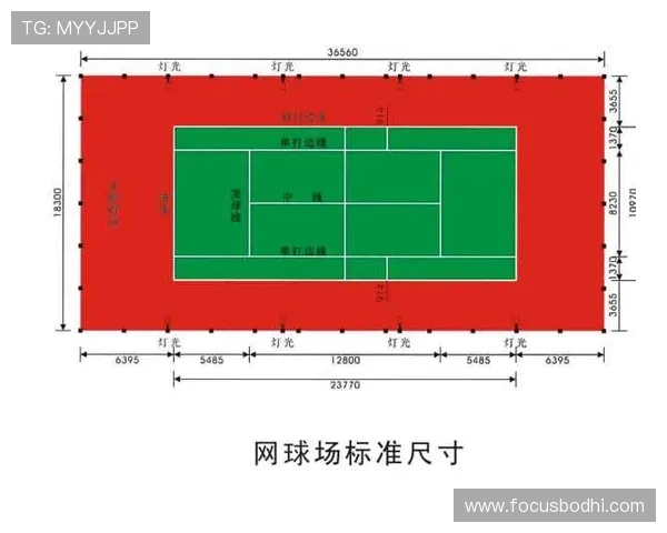 南京网球队盯防打法深度解析与战术运用探讨
